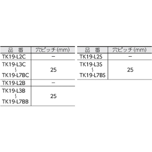 トラスコ ジョイント金具１９型Ｌクロ寸法３９×３９穴数２ TK19-L2B-イメージ2