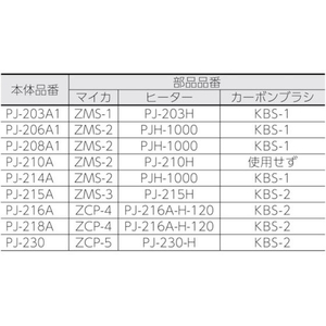 石崎電機製作所 プラジェット用絶縁マイカセット PJ-203A用 FC750BX-3029557-イメージ3