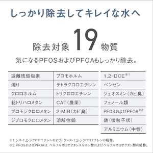 パナソニック 蛇口直結方式浄水器 ホワイト TK-CJ14-W-イメージ6