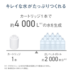 パナソニック 蛇口直結方式浄水器 ホワイト TK-CJ14-W-イメージ8