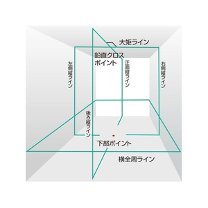 ＴＪＭデザイン タジマ/NAVI ZERO BLUE リチウムーKJC 三脚セット FC829HT-1494904-イメージ3