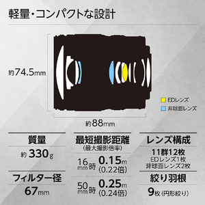 ニコン NIKKOR Z DX 16-50mm f/2．8 VR NZDXVR16-50F2.8-イメージ5