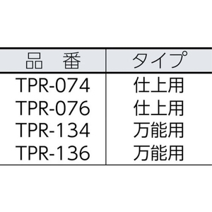 トラスコ中山 無泡スモールローラー 内装用 4インチ FC877JH-3362078-イメージ2