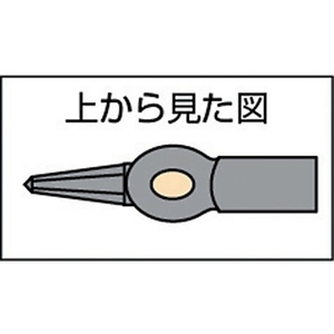 トラスコ中山 カストリハンマー #1／2 FC674DB-2322561-イメージ2