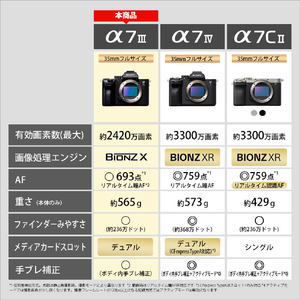 SONY デジタル一眼カメラ・ボディ ILCE-7M3-イメージ3