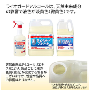 ライオン ライオガード アルコール 20L FCJ509L-イメージ3