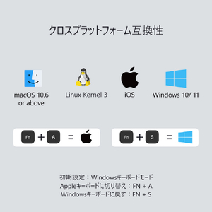 UNITEK 9-in-1 USB-C Keyboard Hub スペースグレイ D1092A-イメージ9