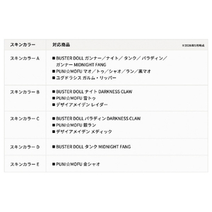 コトブキヤ メガミデバイス M．S．G 08 フェイスセット BUSTER DOLL用 スキンカラーC KP891ﾌｴｲｽｾﾂﾄBDﾖｳｽｷﾝｶﾗ-C-イメージ8