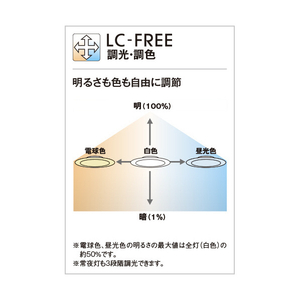 オーデリック ～14畳用 LEDシーリングライト OL251356R-イメージ7
