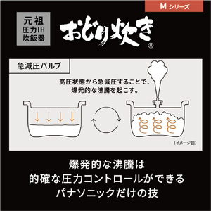パナソニック 可変圧力IH炊飯ジャー(5．5合炊き) ブラック SR-M10A-K-イメージ5