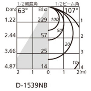 オーデリック LEDダウンライト OD261773R-イメージ3