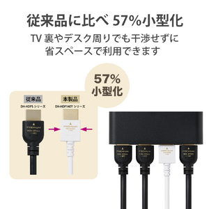 エレコム 家具調カラーPremiumHDMIケーブル(2．0m) ホワイト DH-HDP14EY20WH-イメージ6