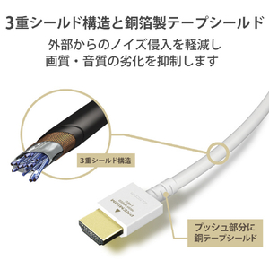 エレコム 家具調カラーPremiumHDMIケーブル(2．0m) ホワイト DH-HDP14EY20WH-イメージ7