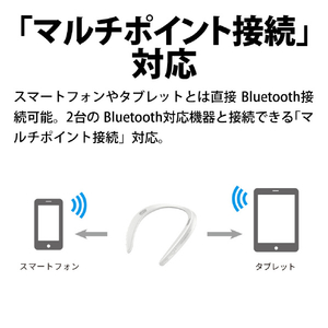 シャープ ウェアラブルネックスピーカー(通信方式：Bluetooth 5．3) AQUOS サウンドパートナー ピンク ANSS3P-イメージ11