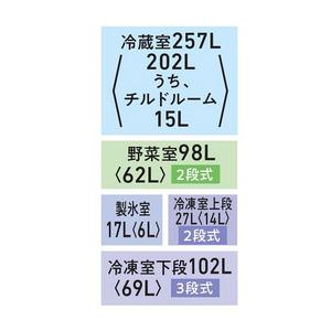 東芝 【左開き】501L 5ドア冷蔵庫 VEGETA フロストグレージュ GR-Y500GTL(TH)-イメージ17