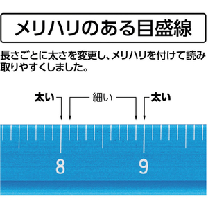 シンワ測定 アルミ三角スケール Ａ－１５ １５ｃｍ 土地家屋調査士用 ブルー シンワ　アルミ三角スケール 74967-イメージ4