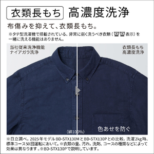 日立 ドラム式洗濯乾燥機 ビッグドラム ホワイト BD-STX130PL W-イメージ9