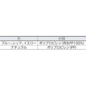 トラスコ中山 NS型コンテナ 10L 青 FC232FW-7992220-イメージ3