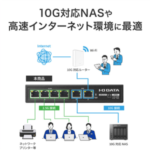 I・Oデータ 10G/2．5G マルチギガ対応アンマネージスイッチングハブ R-BSH-X2Q4SR-イメージ5