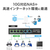 I・Oデータ 10G/2．5G マルチギガ対応アンマネージスイッチングハブ R-BSH-X2Q4SR-イメージ5