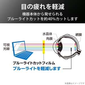 エレコム MacBook Pro 13インチ(2020)用フィルム(超反射防止) EF-MBPT13FLBLKB-イメージ4