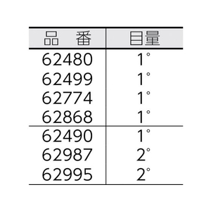 シンワ測定 シルバープロトラクターNO.19 FC231JG-4083377-イメージ2