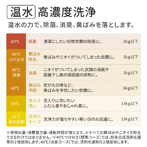日立 ドラム式洗濯乾燥機 ビッグドラム ダークグレー BD-STX130PL H-イメージ10