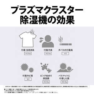 シャープ 衣類乾燥除湿機 ホワイト CV-U71-W-イメージ5