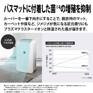 シャープ 衣類乾燥除湿機 ホワイト CV-U71-W-イメージ6