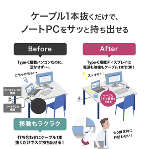 I・Oデータ 27型液晶ディスプレイ(抗菌モデル) LCD-CQ270SA-F-AG-イメージ7