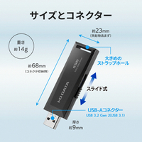 アイオーデータ スティックタイプ SSD 500GB
