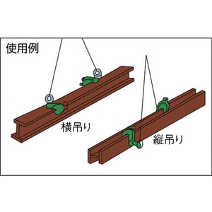 日本クランプ 横つり・縦つり兼用型クランプ FC862HA-1065688-イメージ2