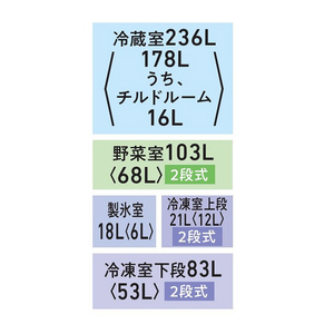 東芝 461L 6ドア冷蔵庫 VEGETA グレインアイボリー GR-Y460FZ(UC)-イメージ18