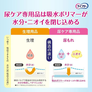 ユニ・チャーム ライフリー さわやかパッド 少量用 20cc 102枚 FCF814T-イメージ9