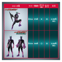 バンダイ KRAFｶﾌﾟｾﾑCCｾﾞﾂﾂﾊﾟﾗﾀﾞｲﾑｾﾂﾄ 仮面ライダーアクション