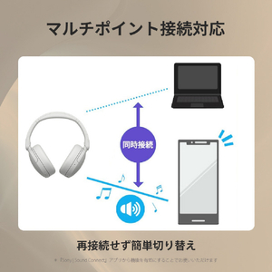SONY ワイヤレスノイズキャンセリングステレオヘッドセット ブラック WH-CH730N B-イメージ10