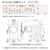 日立 ドラム式洗濯乾燥機 ビッグドラム ホワイト BD-SX130PL W-イメージ2