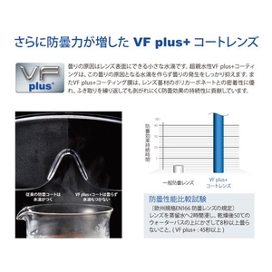 理研オプテック 二眼式保護メガネ(防曇) FC280FS-1351441-イメージ4