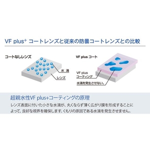 理研オプテック 二眼式保護メガネ(防曇) FC280FS-1351441-イメージ5