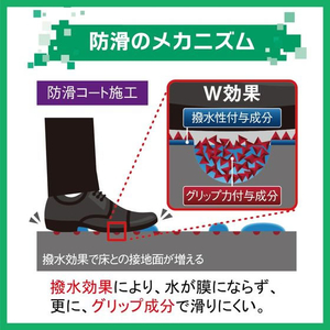 リンレイ ファストグリップ 450mL FC510SY-イメージ6