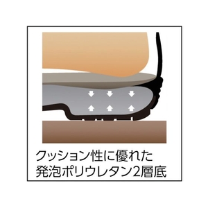 シモン 静電安全靴 短靴 7511黒静電靴 26.5cm FC336EL-3261271-イメージ2