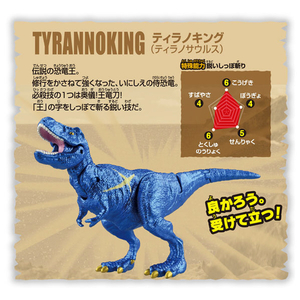 タカラトミー 冒険大陸 アニアキングダム ティラノキング (ティラノサウルス) ｱﾆｱKDﾃｲﾗﾉｷﾝｸﾞﾃｲﾗﾉｻｳﾙｽ-イメージ8