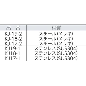 ユタカメイク 金具 ロープキャッチャー鉄 9φ用 2組9 FC767GC-3675653-イメージ2
