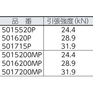 ＢｌｕｅＷａｔｅｒ セカンドプラス 9.5φ×200m FC232HH-7589611-イメージ2