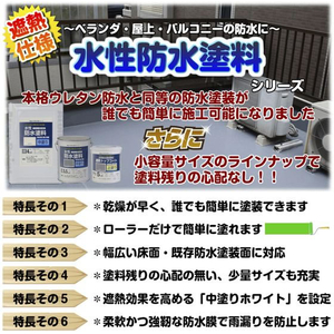 アトムサポート 水性防水塗料専用中塗り 16kg ホワイト FCB301H-イメージ3