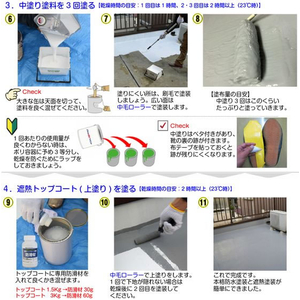 アトムサポート 水性防水塗料専用中塗り 16kg ホワイト FCB301H-イメージ6