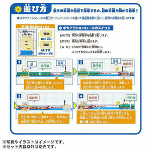 タカラトミー プラレール J-23 アクションタウン 連続発車駅 PLAJ23ｱｸｼﾖﾝﾀｳﾝﾚﾝｿﾞｸﾊﾂｼﾔｴｷ-イメージ4