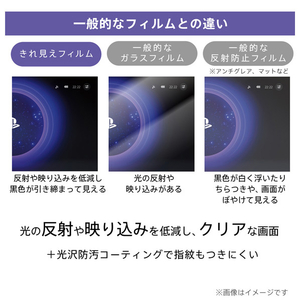 HORI きれ見えフィルム for PlayStation Portal リモートプレーヤー SPF200-イメージ3