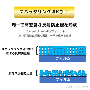 HORI きれ見えフィルム for PlayStation Portal リモートプレーヤー SPF200-イメージ4