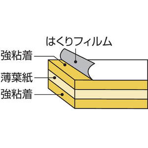 コクヨ 両面テープ〈ラクハリ〉強力貼る 本体15mm幅 F893127-T-RM1015-イメージ8